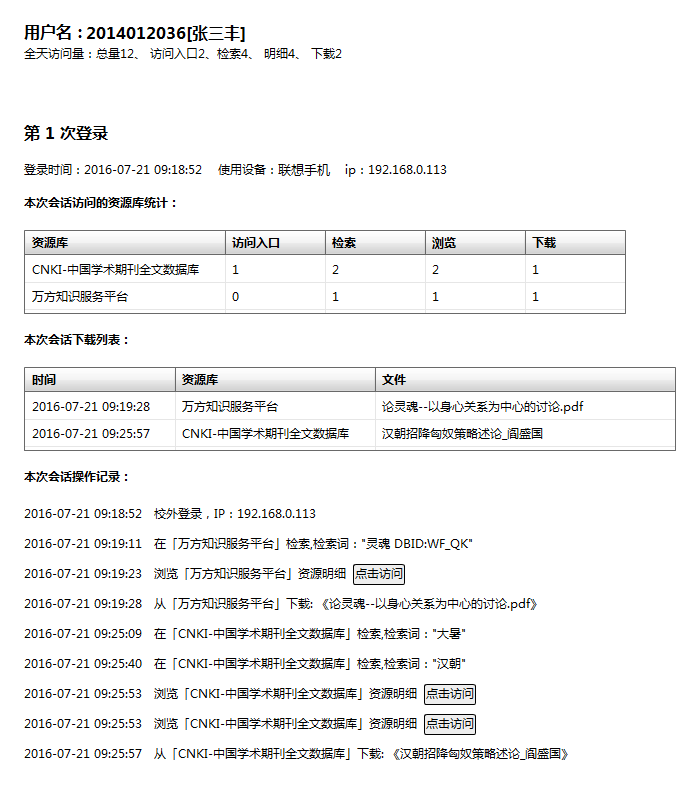 電子資源統(tǒng)計(jì)分析系統(tǒng)